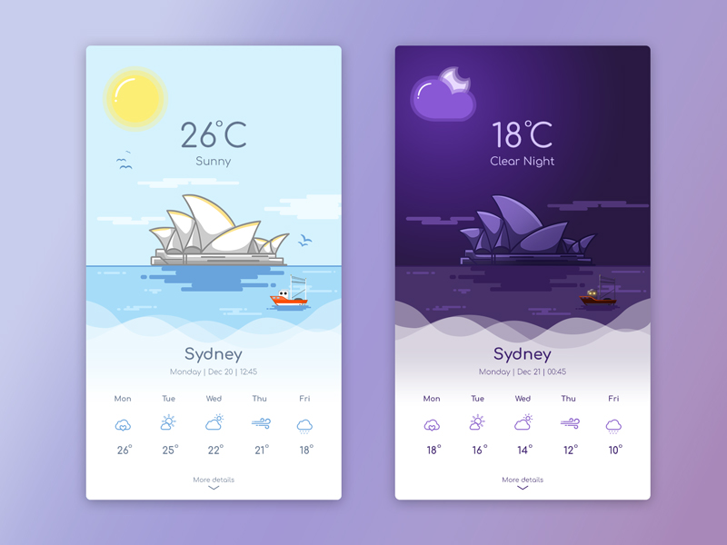 Sydney-weather-app