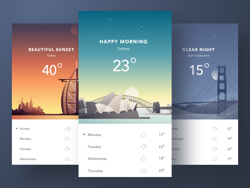 weather-application-concept