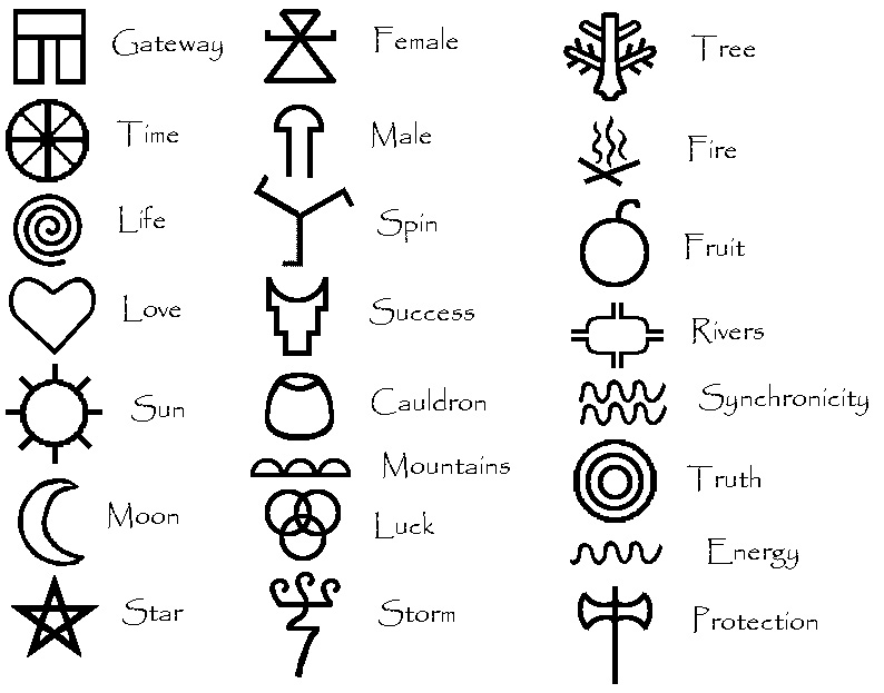 pictish_rune_meanings_by_td_brushes