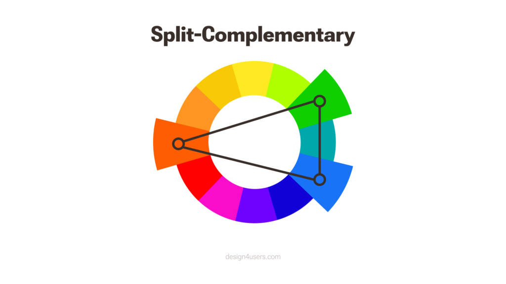 color theory scheme split complementary design4users