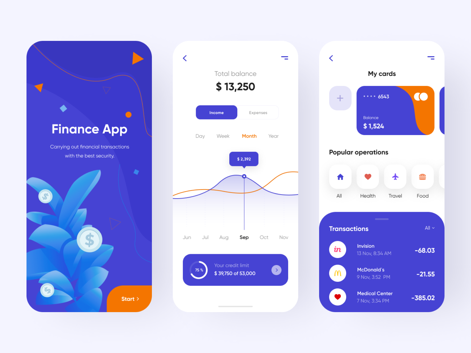 Thermometer App  App design, App, Finance app