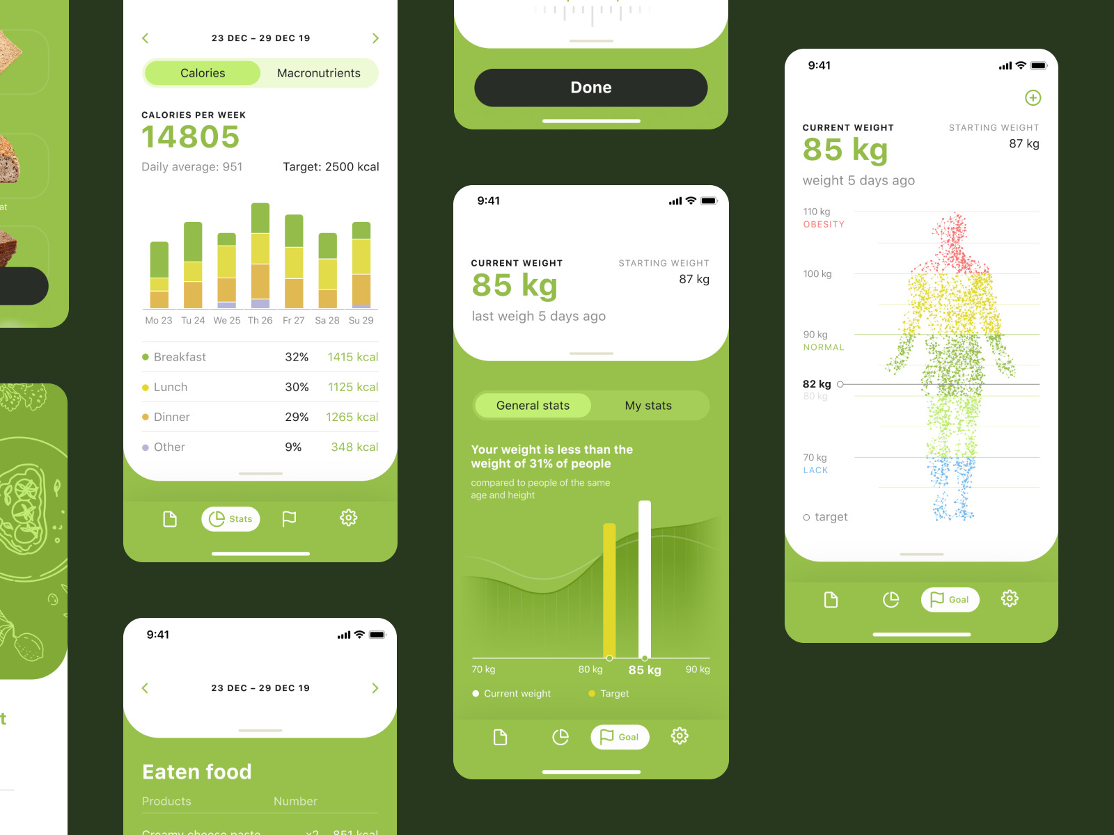 calorie calculator app tubikstudio