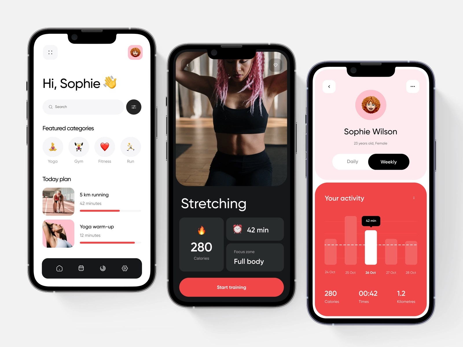 fitness app by outcrowd