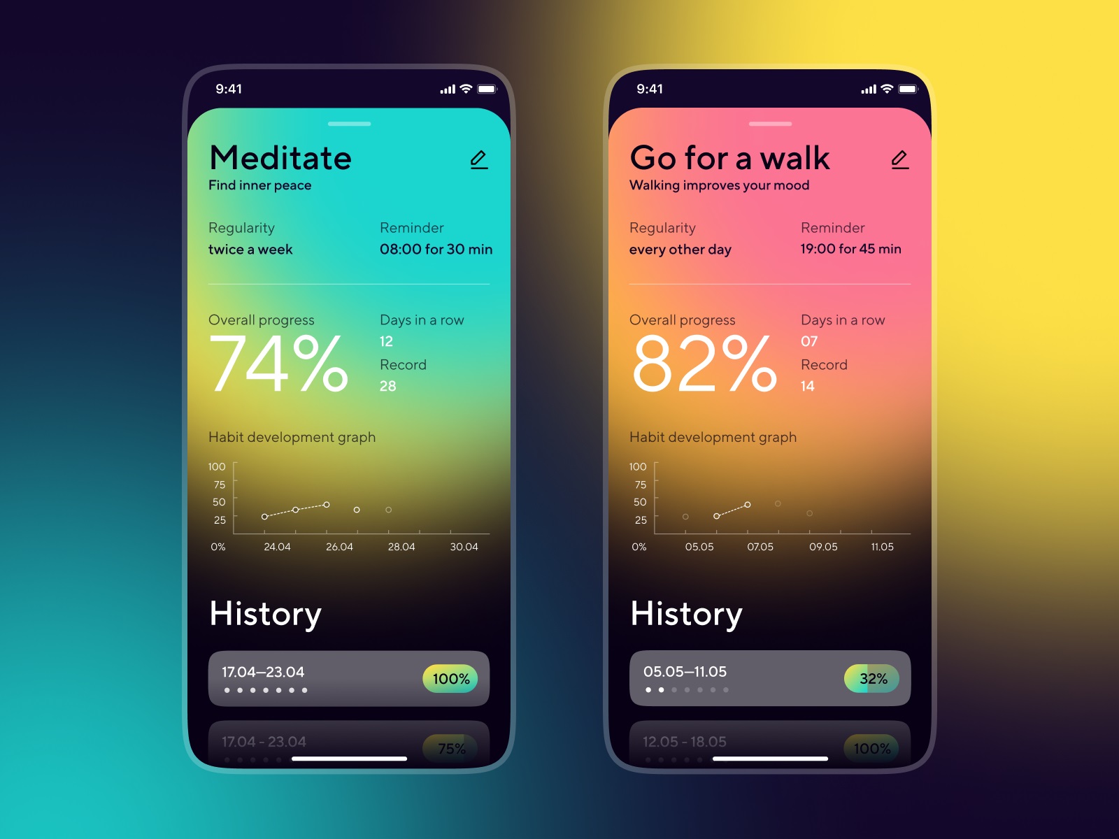 habit builder app stats tubik design