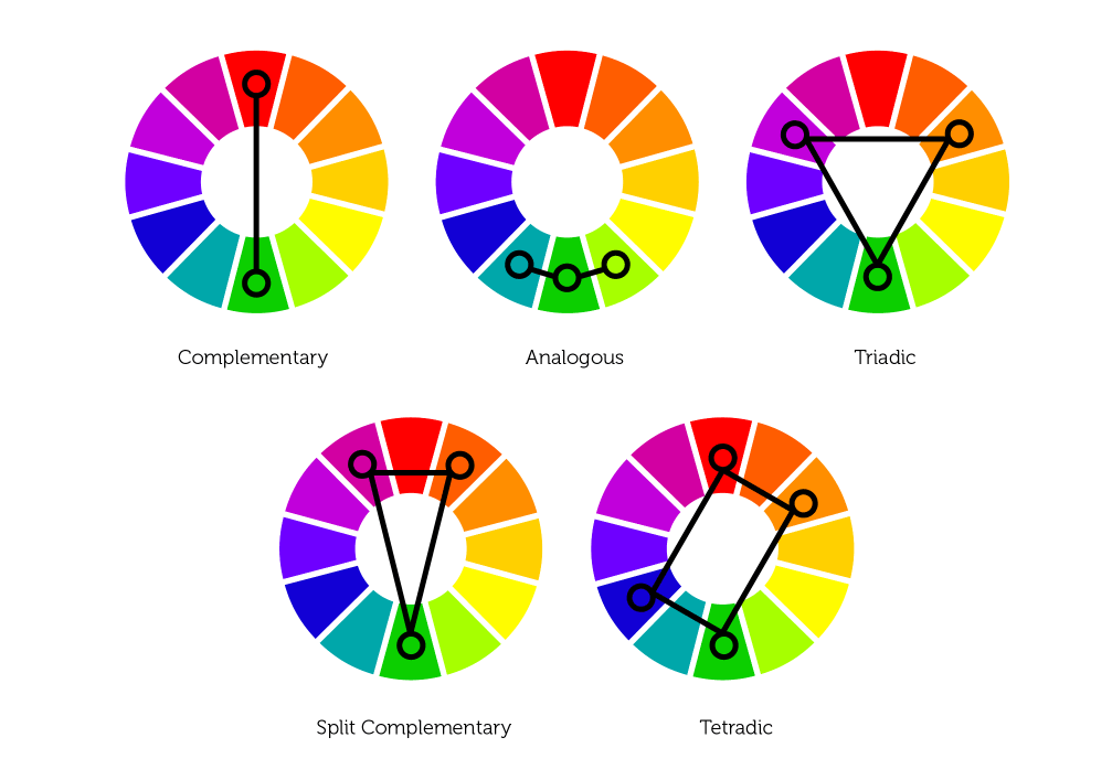 color schemes design4users