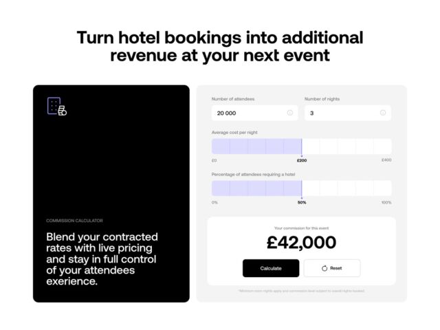UX Design: Types of Interactive Content That Boosts Engagement
