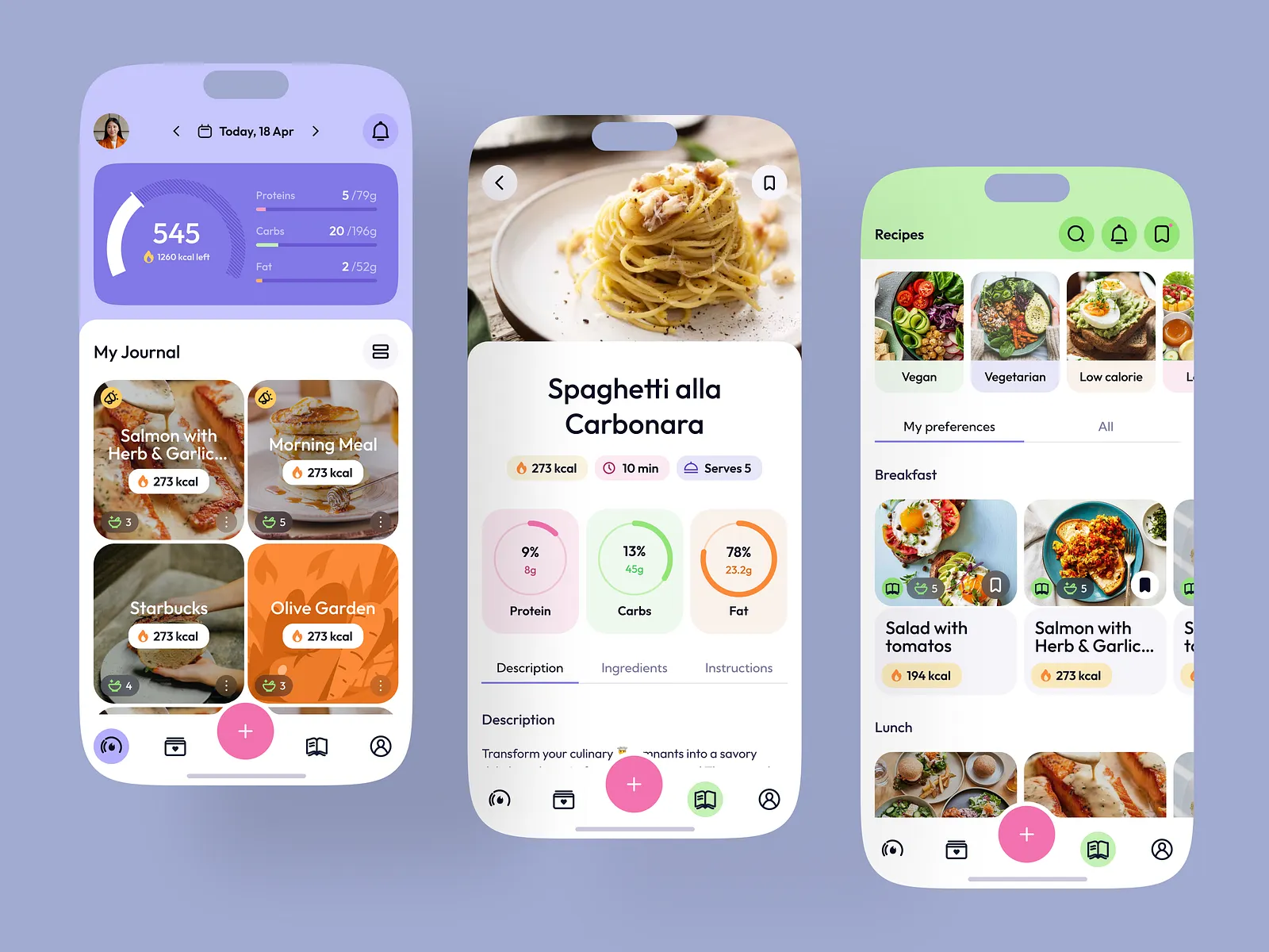 Tasty UI/UX Design Projects for Food and Beverage