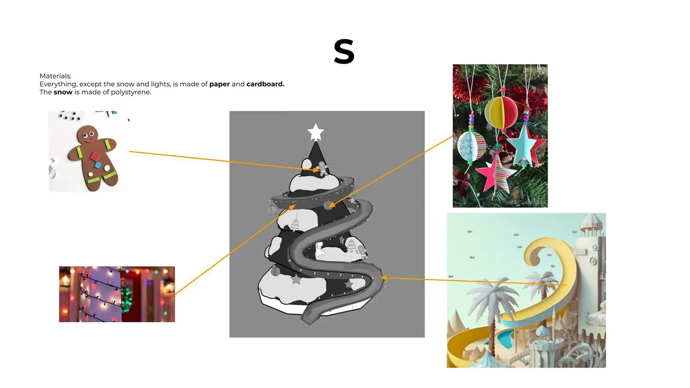 Childhood-memory by shed studio design4users