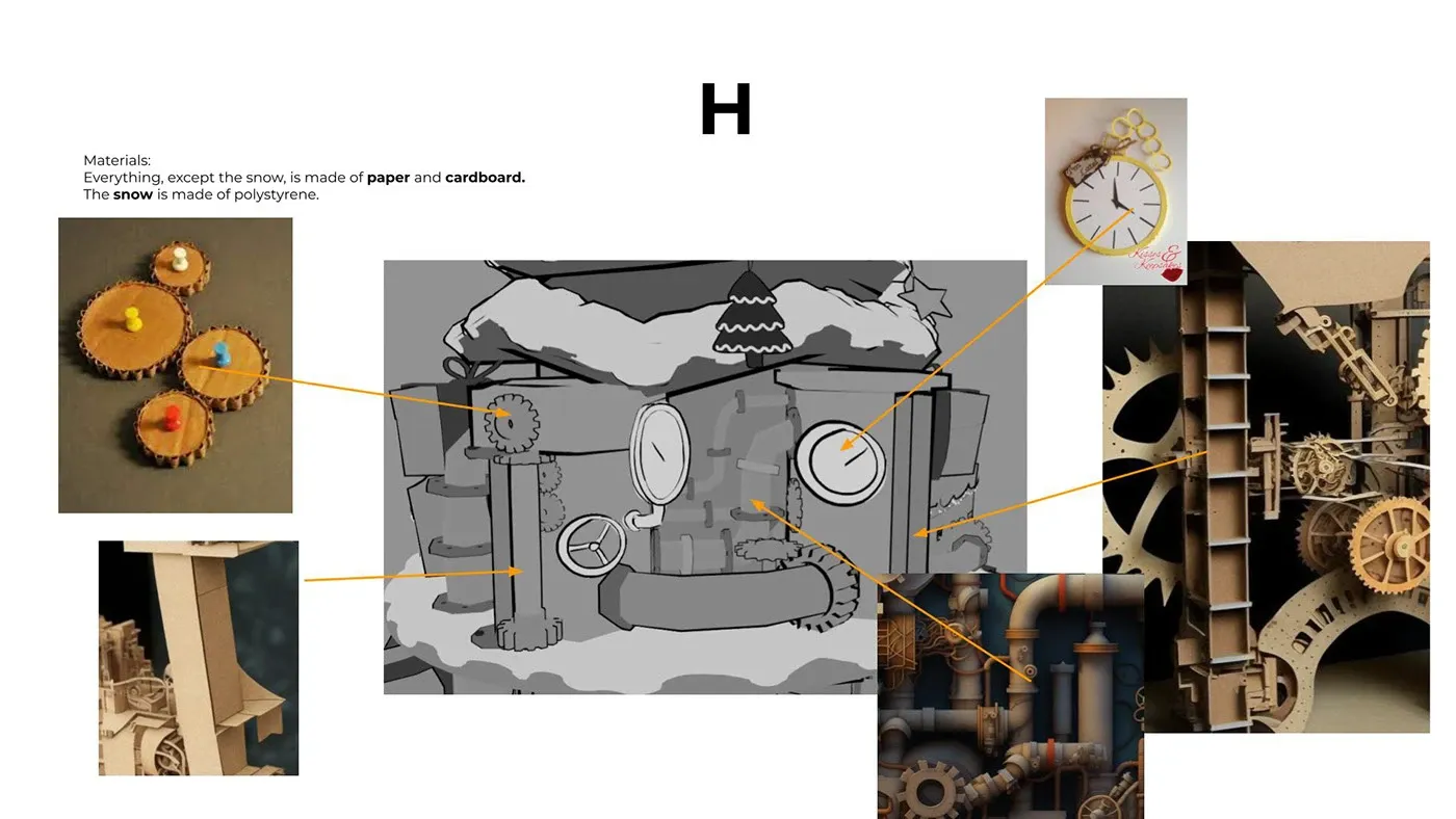 Childhood-memory by shed studio design4users