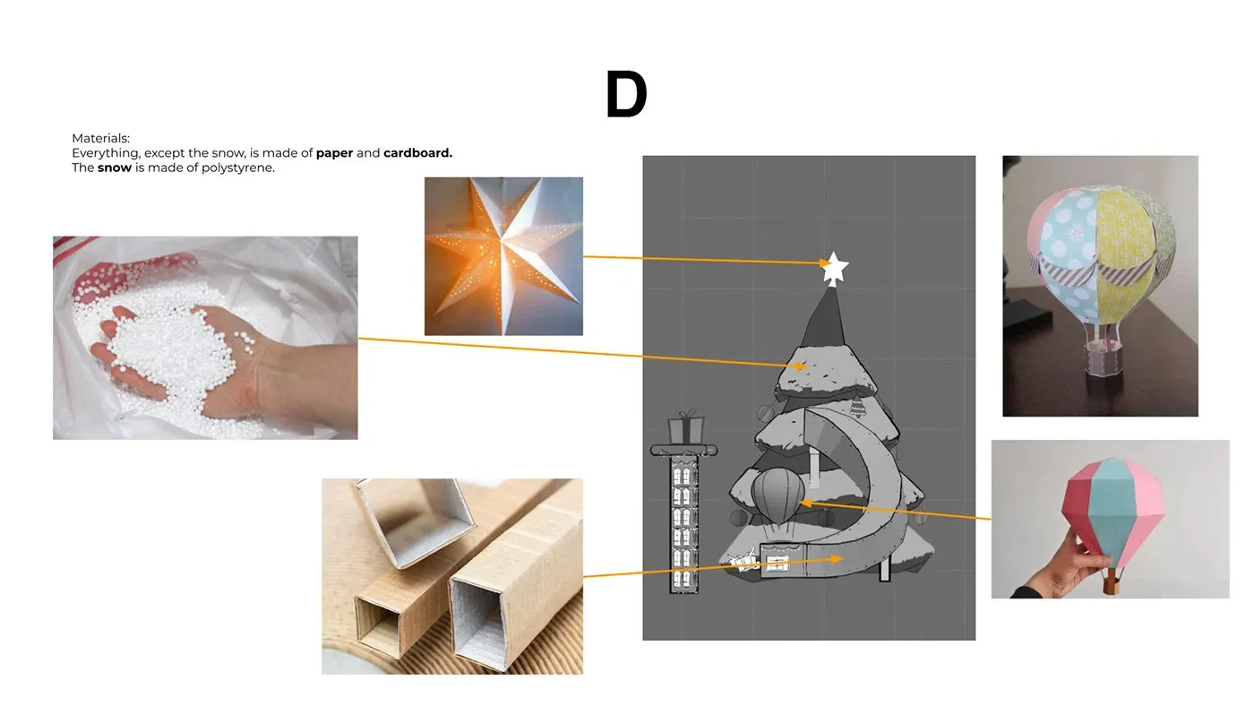 Childhood-memory by shed studio design4users