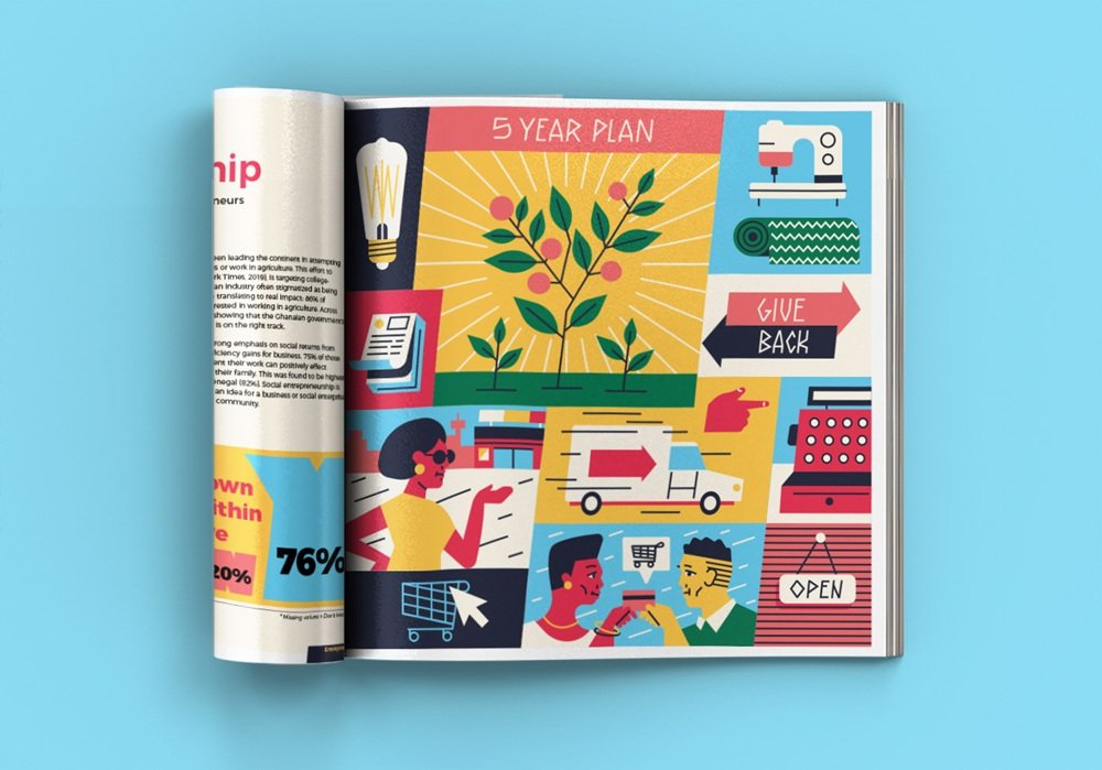 muti editorial illustration African Youth Survey design4users