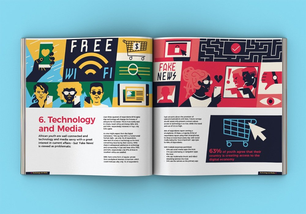 muti editorial illustration African Youth Survey design4users